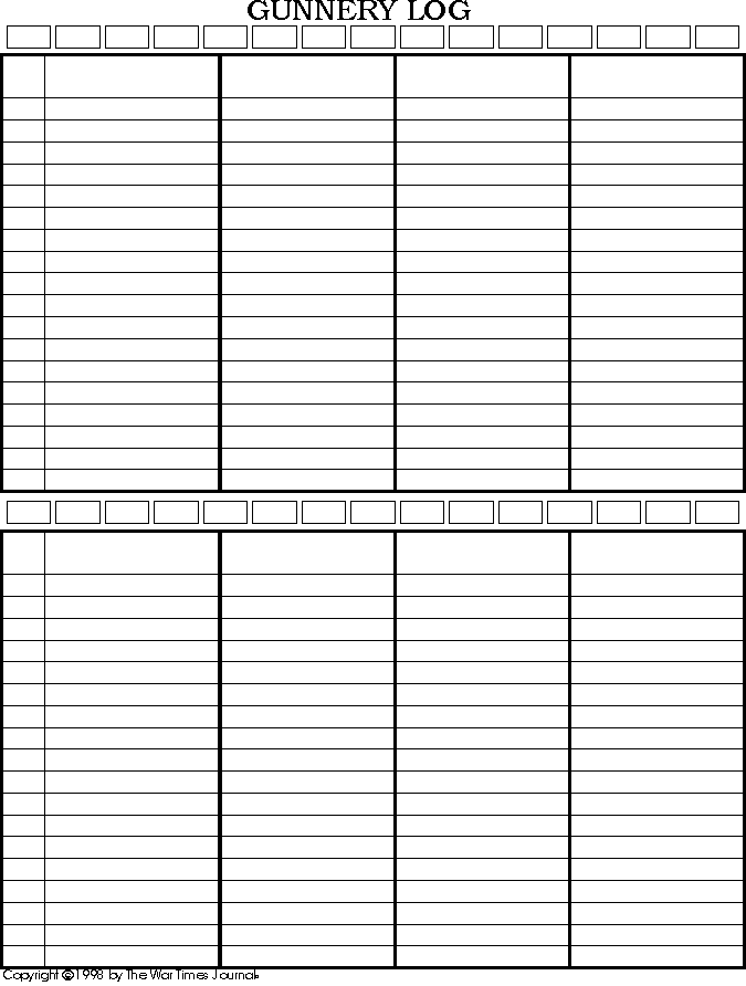 How To Read A Log Chart